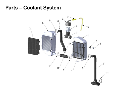 Coolant System, 2027 COBRA CX50 SR
