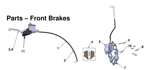 Front Brakes, 2027 COBRA CX50 SR