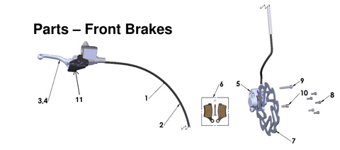 Front Brakes, 2026 COBRA CX-50-JR