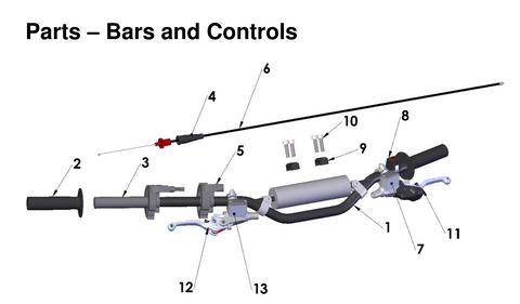 Bars and Controls, 2026 COBRA CX-65