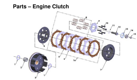Engine Clutch, 2026 COBRA CX-65