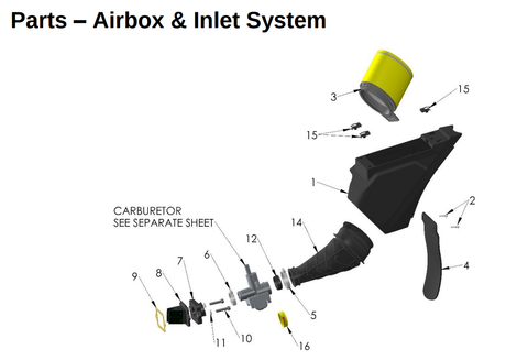 Airbox & Inlet System, 2027 COBRA CX50 FWE