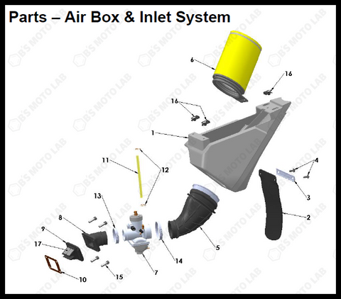 AIRBOX & INLET SYSTEM, 2023 Cobra CX-65