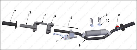 Bars and Controls, 2024 Cobra 50-SR