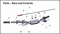 Bars and Controls, 2025 COBRA CX-65