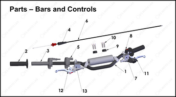 Bars and Controls, 2025 COBRA CX-65