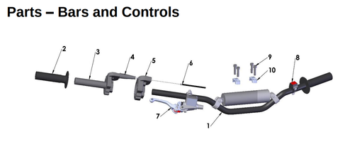 Bars and Controls, 2027 COBRA CX50 FWE