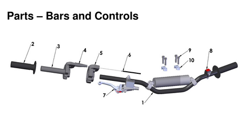 Bars and Controls, 2026 COBRA CX-50-SR