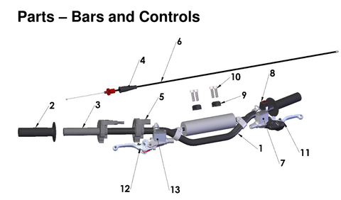 Bars and Controls, 2027 COBRA CX65