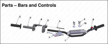 Bars and Controls, 2025 COBRA CX-50-FWE