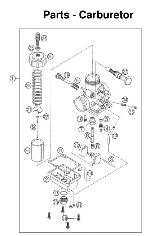 Carburetor, 2027 COBRA CX65