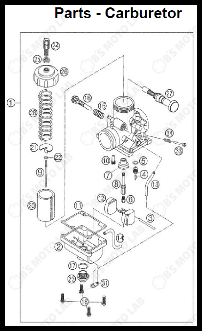 Kit Roulement De Roue Avant All Balls 25-1143 Pour Beta Cobra CX 50 JR