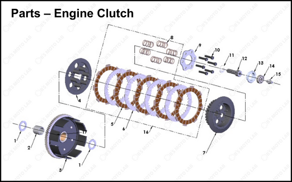 Clutch Components, 2025 COBRA CX-65