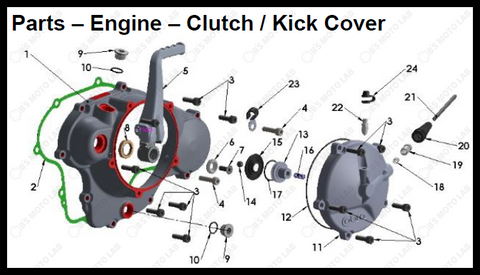 Clutch / Kick Cover Components, 2023 Cobra CX-65