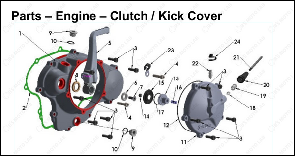 Clutch / Kick Cover Components, 2025 COBRA CX-65