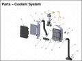 Coolant System, 2025 COBRA CX-50-FWE