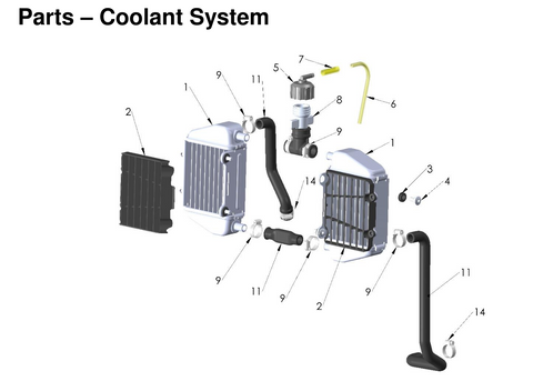 Coolant System, 2026 COBRA CX-50-SR