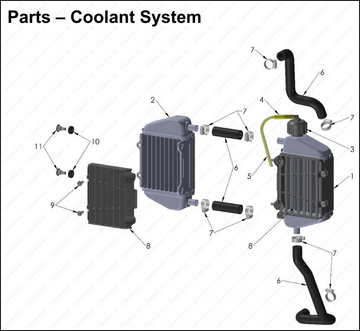 Coolant System, 2025 COBRA CX-50-JR