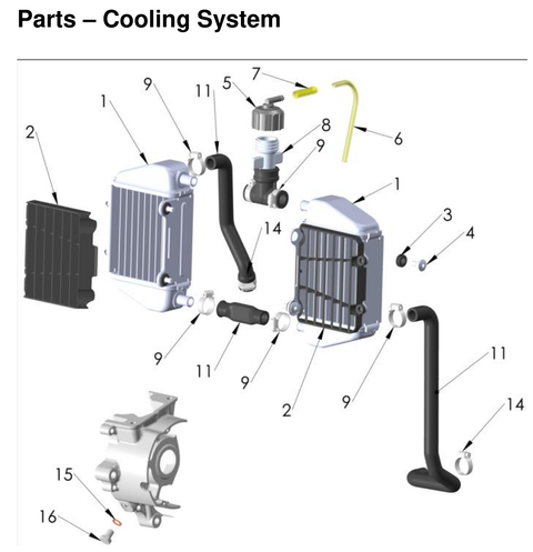 Coolant System, 2027 COBRA CX65