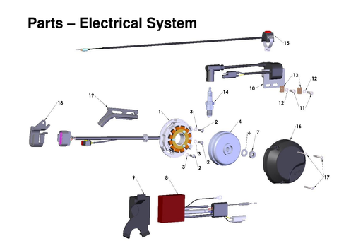 Electrical System, 2027 COBRA CX65