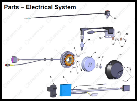 Electrical System, 2023 Cobra CX-65