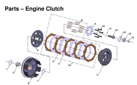 Engine Clutch, 2027 COBRA CX65