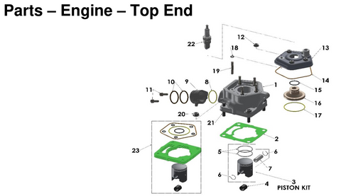 Engine – Top End, 2026 COBRA CX-50-SR