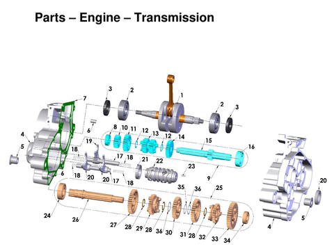 Engine - Transmission, 2027 COBRA CX65