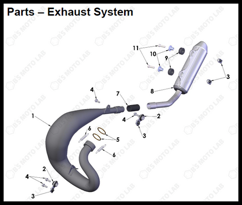 Exhaust System, 2023 Cobra CX-65