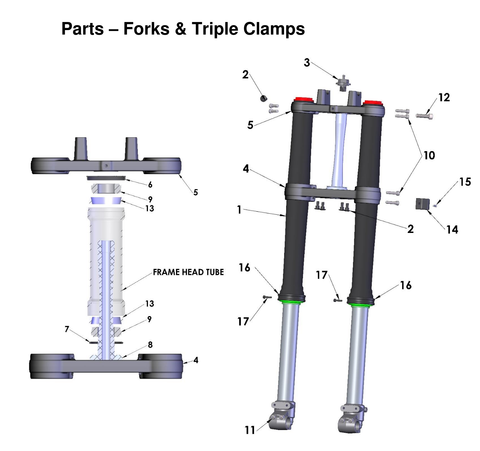 Forks & Triple Clamps, 2027 COBRA CX65