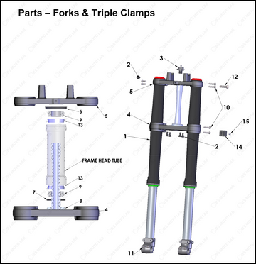 Forks & Triple Clamps, 2025 COBRA CX-65