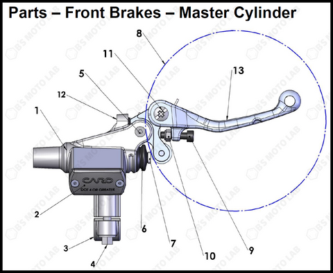 Front Brakes – Master Cylinder, 2023 Cobra CX-65