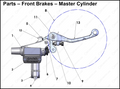 Front Brakes – Master Cylinder, 2025 COBRA CX-65