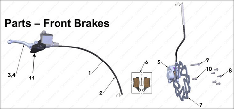Front Brakes, 2024 COBRA CX-50-FWE-ANN