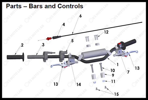 Bars and Controls, 2023 Cobra CX-65