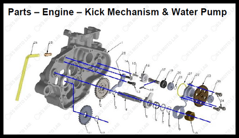 Kick Mechanism , 2023 Cobra CX-65