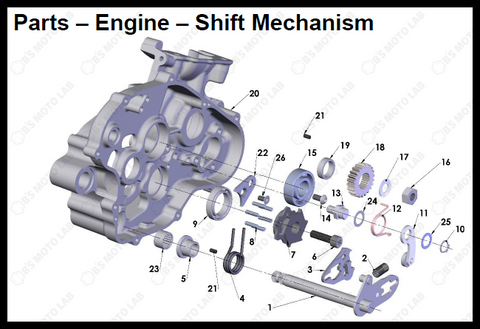 Shifting Components, 2023 Cobra CX-65