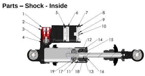 Shock - Inside, 2027 COBRA CX50 FWE