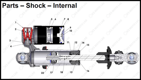 Shock Internal, 2023 Cobra CX-65