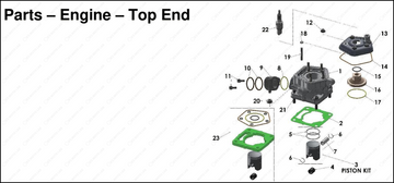 Engine – Top End, 2025 COBRA CX-50-FWE