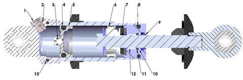 SHOCK - INTERNAL - 2021 CX50 P3