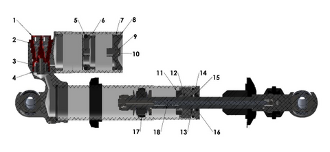SHOCK - INTERNAL - 2022 CX65