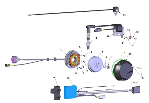ELECTRICAL SYSTEM - 2022 CX65