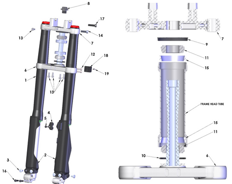 FORKS & TRIPLE CLAMPS 2021 CX50 SR