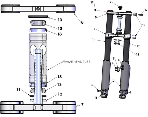 FORKS & TRIPLE CLAMPS - 2021 CX65